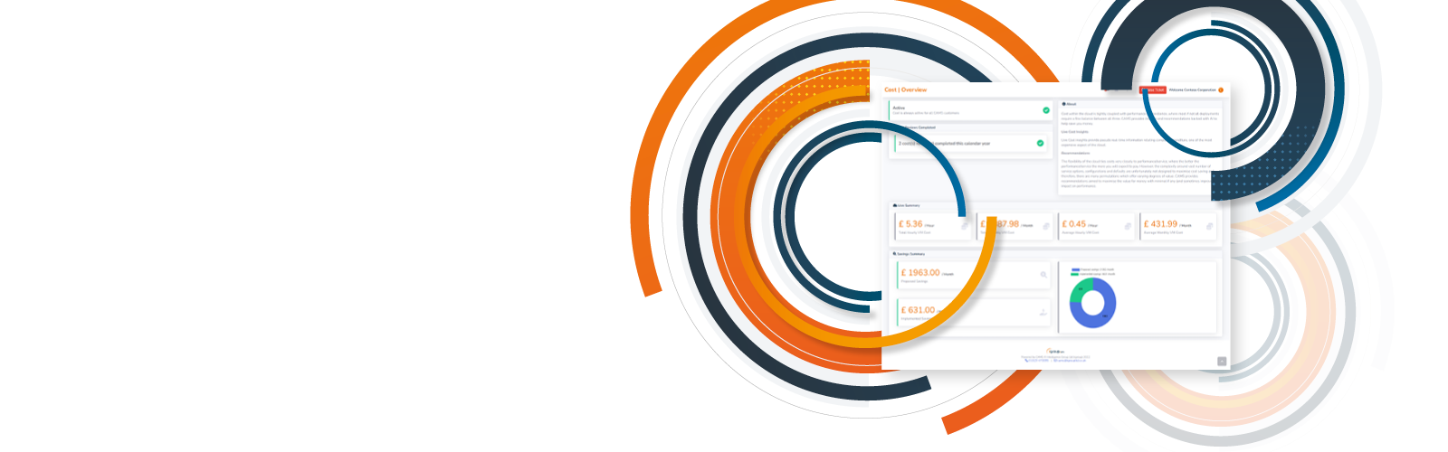 Avoiding the top 3 Pitfalls in AWS Subscription Management