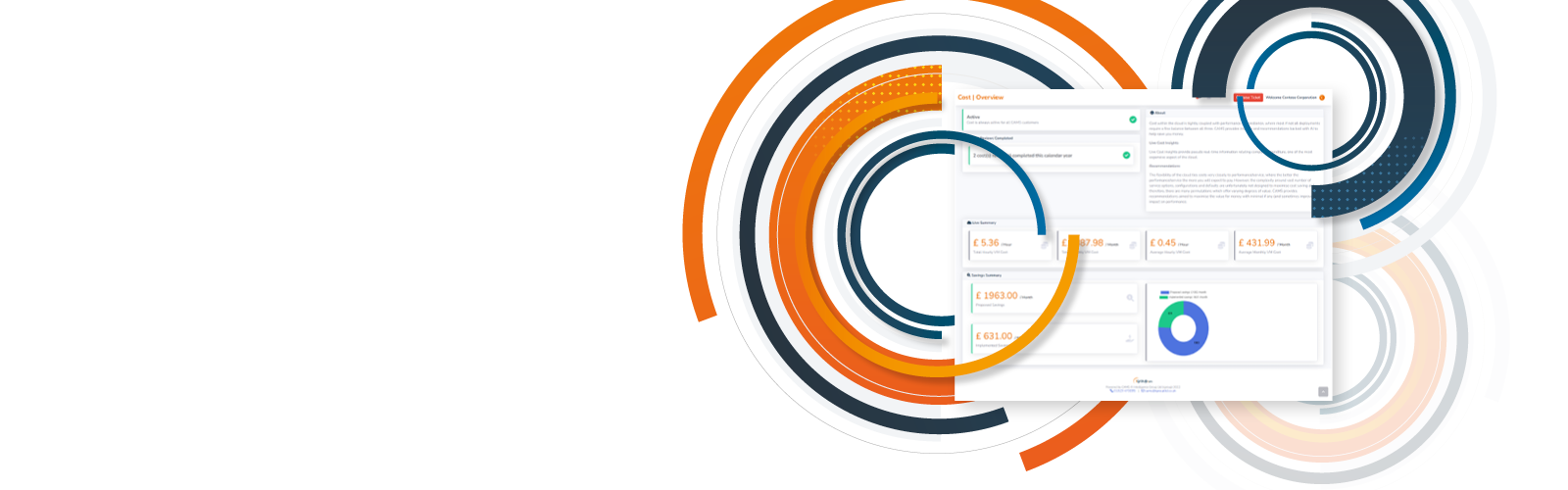 AWS Monitoring Tools For Maximum Performance Efficiency